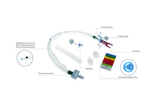 Хорошая цена. Одноразовая закрытая система аспирации для трахеостомической трубки, медицинское оборудование, Т-образный тип, автоматическое промывание, 72 часа онлайн